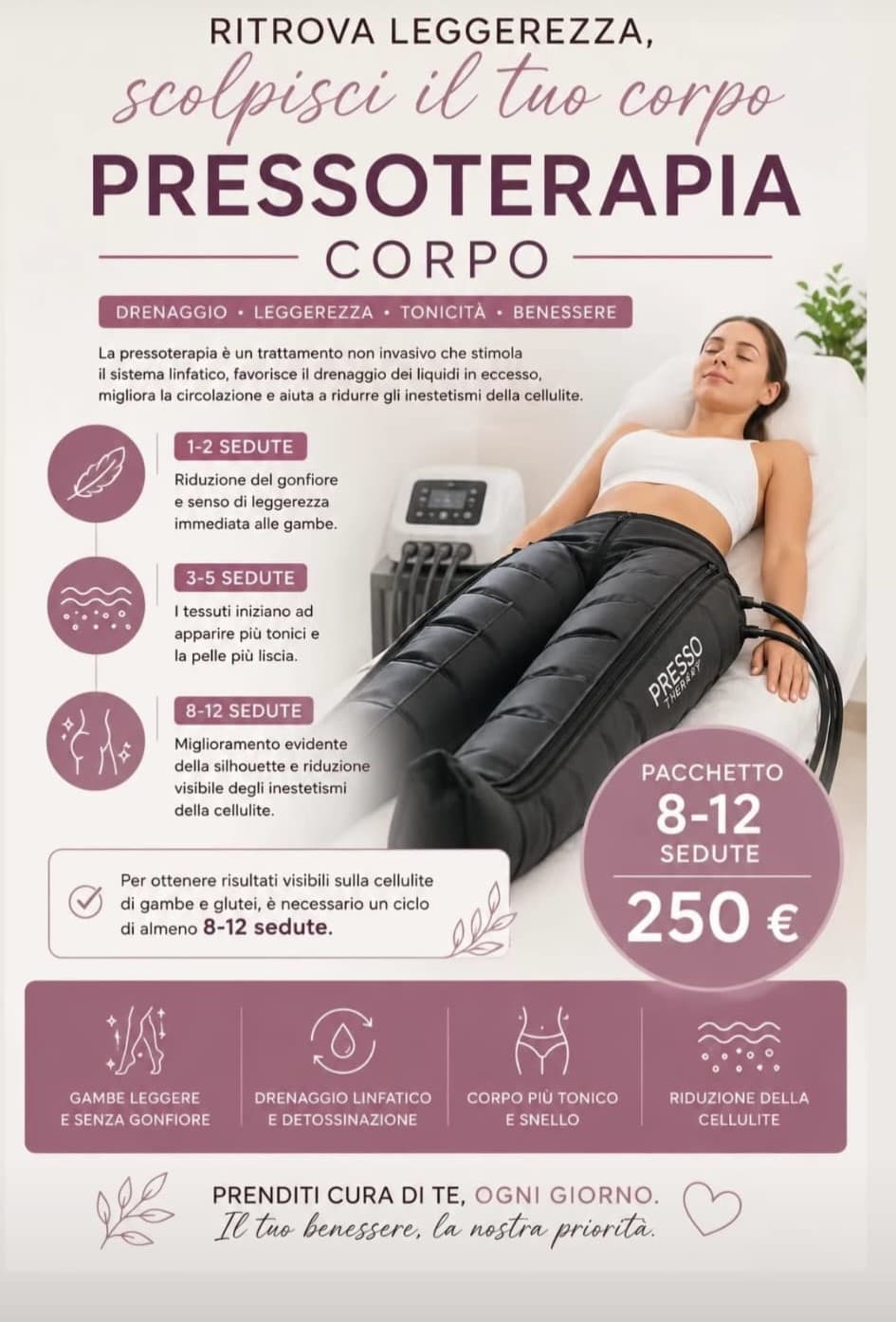 Pressoterapia corpo