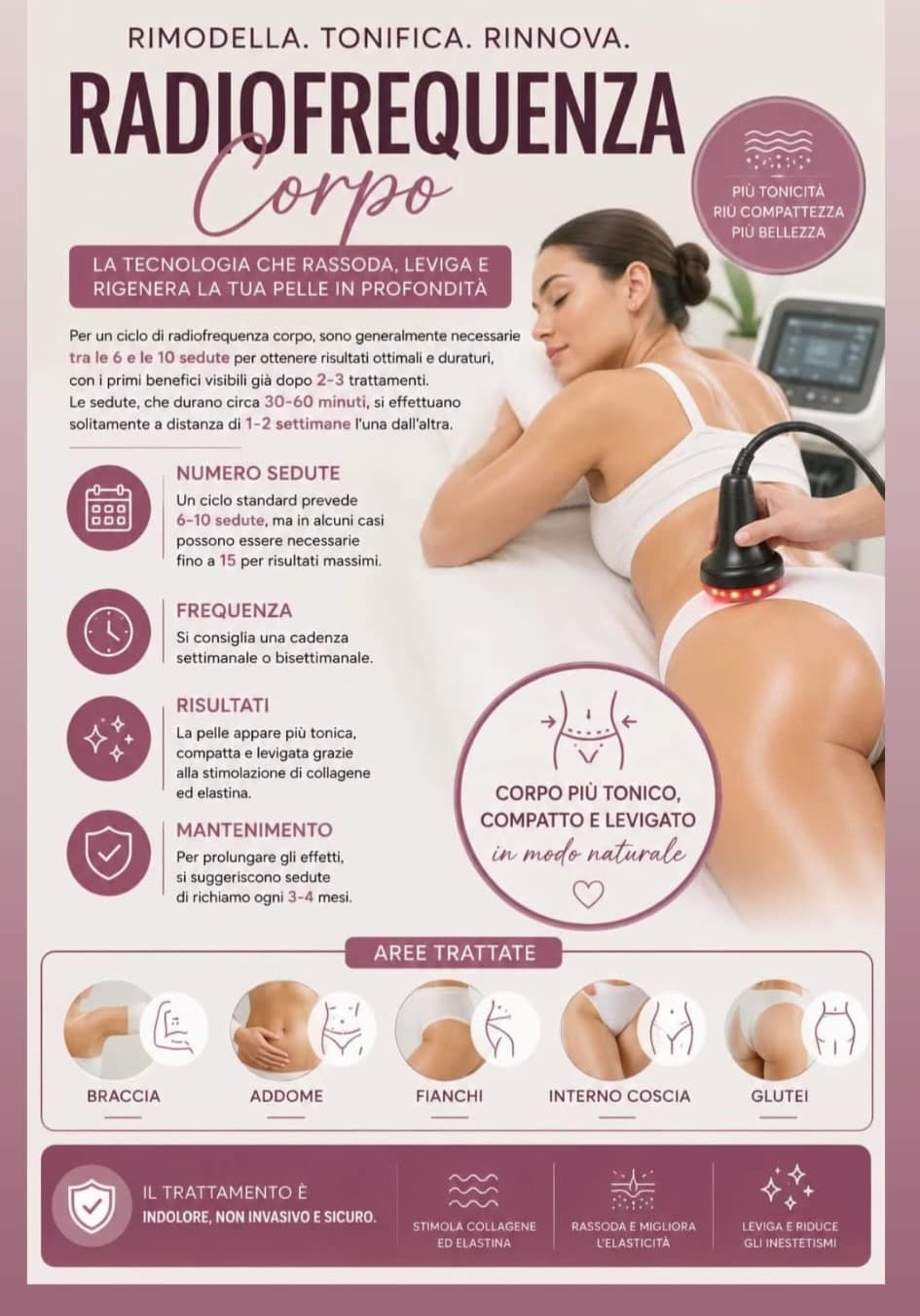 Radiofrequenza corpo